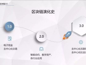 区块链2.0基础架构(Ethereum)