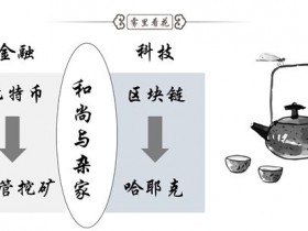推荐|卿苏德博士:关于区块链的真正落地,这4大应用场景很靠谱